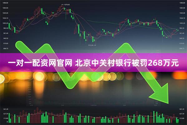 一对一配资网官网 北京中关村银行被罚268万元